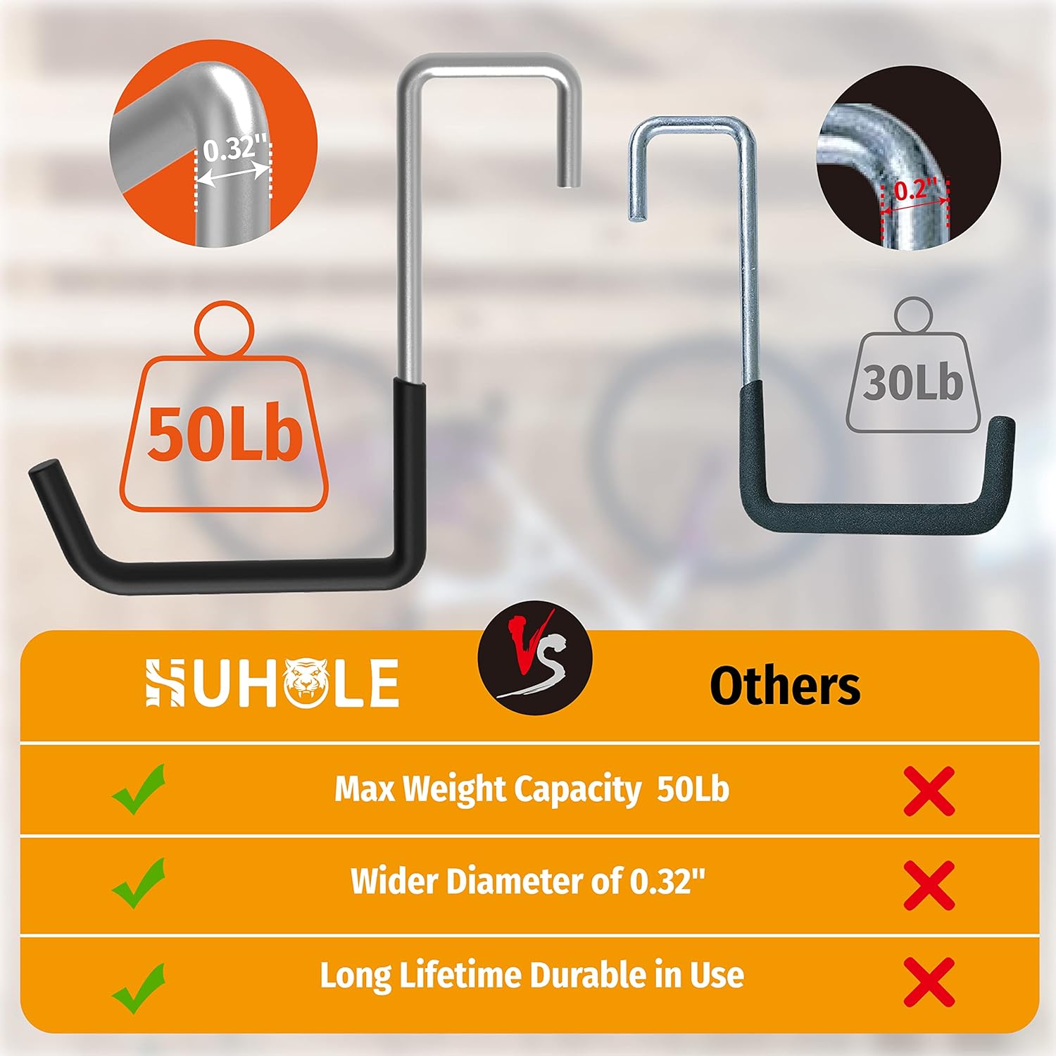 This image highlights the key features of Huhole's heavy-duty rafter hooks designed for overhead storage in garages, attics, and other spaces. The image compares the Huhole rafter hooks to a generic "Others" product, emphasizing the Huhole hooks' 50lb max weight capacity, wider 0.32" diameter for sturdier support, and their long-lasting, durable construction.