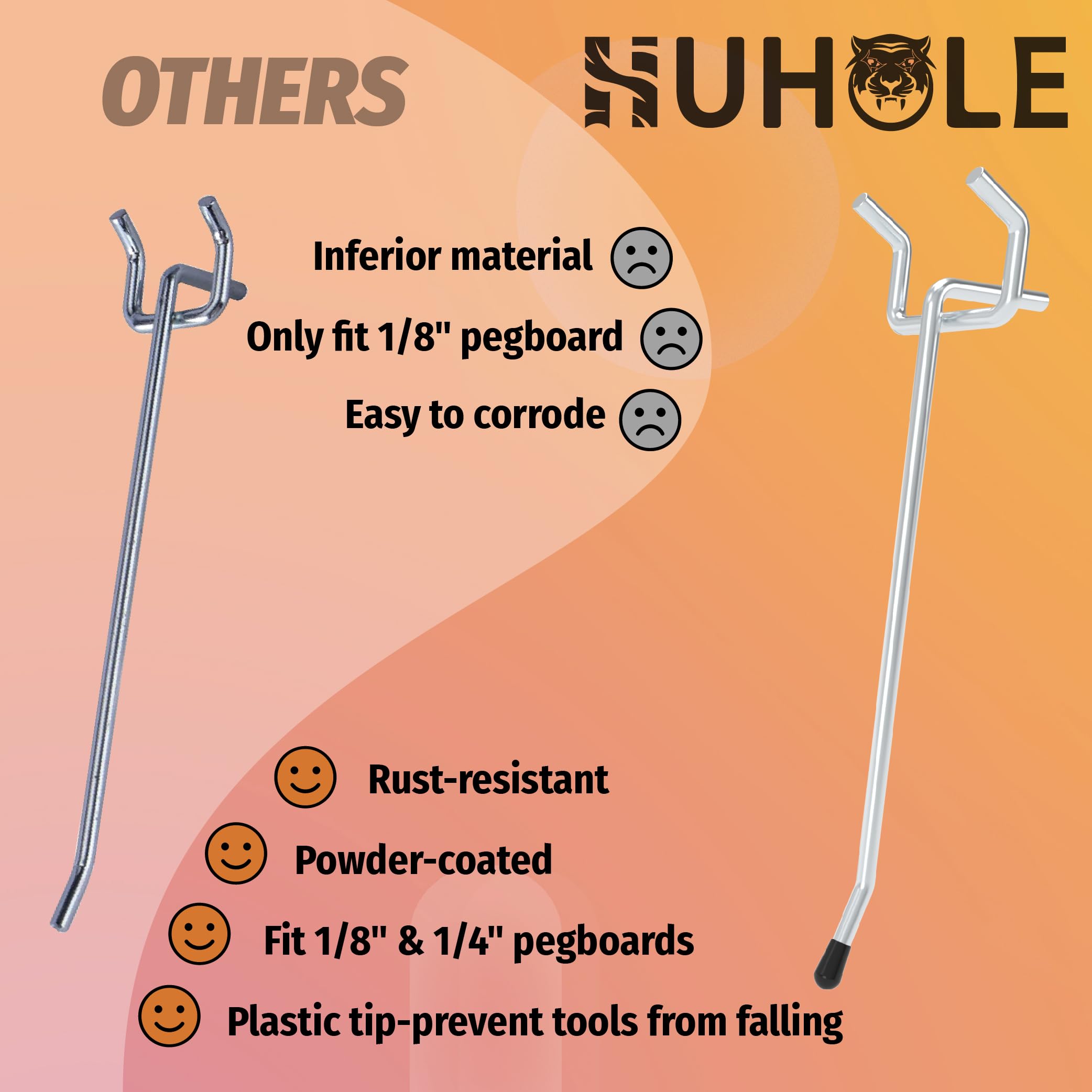 This image compares the Huhole pegboard system to other, inferior pegboard options, highlighting the key advantages of the Huhole system.  The left side of the image lists the shortcomings of "Others" or competing pegboard products, such as:  Inferior material Only fit 1/8" pegboards Easy to corrode