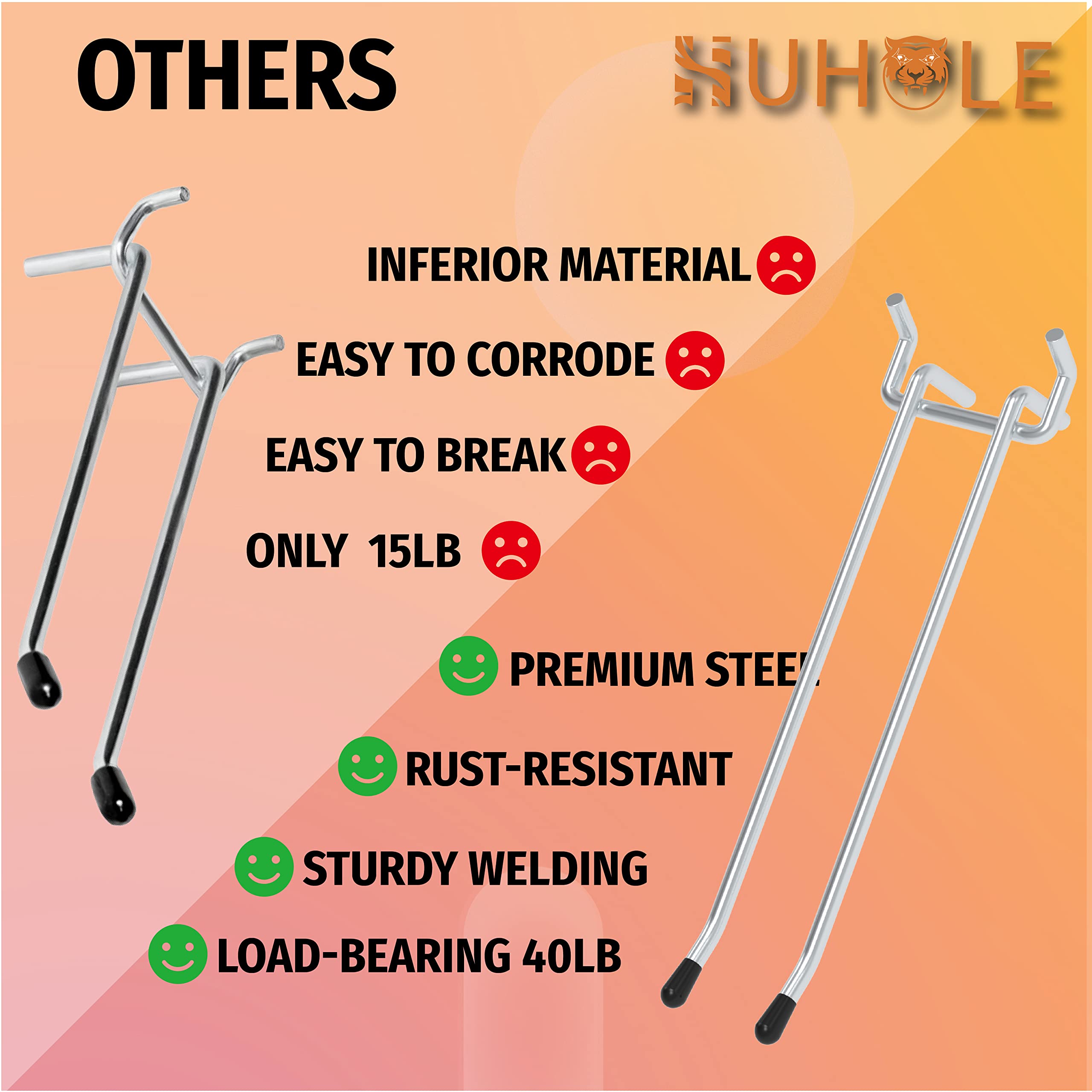 This image compares Huhole's double-arm pegboard hooks to "Others", highlighting Huhole's key features. The Huhole hooks are shown to use "Premium Steel", be "Rust-Resistant", have "Sturdy Welding", and support a "Load-Bearing 40LB" capacity. In contrast, the "Others" are depicted as using "Inferior Material", being "Easy to Corrode", "Easy to Break", and only supporting a "15LB" load. This comparison emphasizes the superior quality and performance of the Huhole double-arm pegboard hooks.