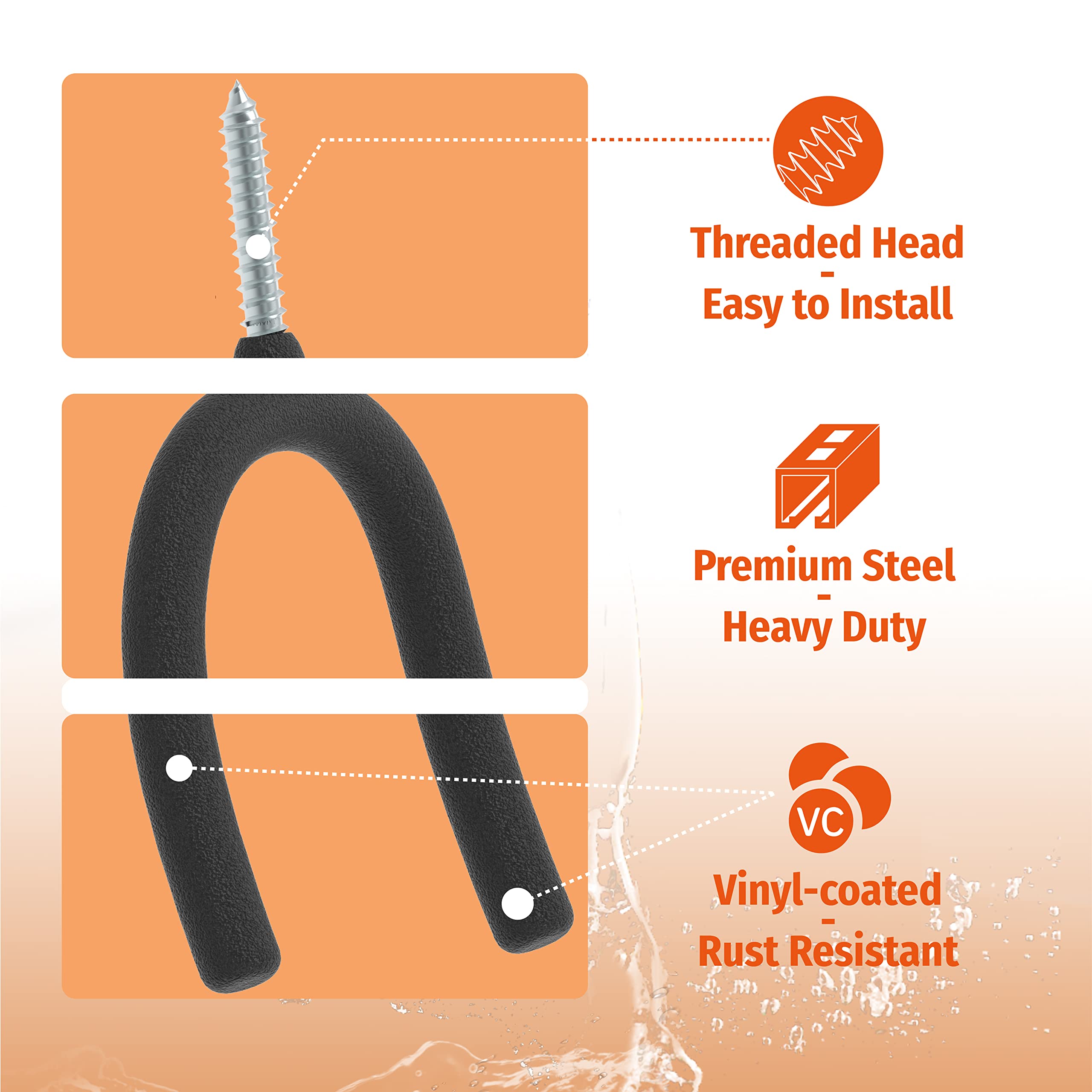 This image highlights the key features of Huhole's heavy duty U-hooks, including a threaded head for easy installation, premium steel construction for durability, and a rust-resistant vinyl coating for a secure grip.