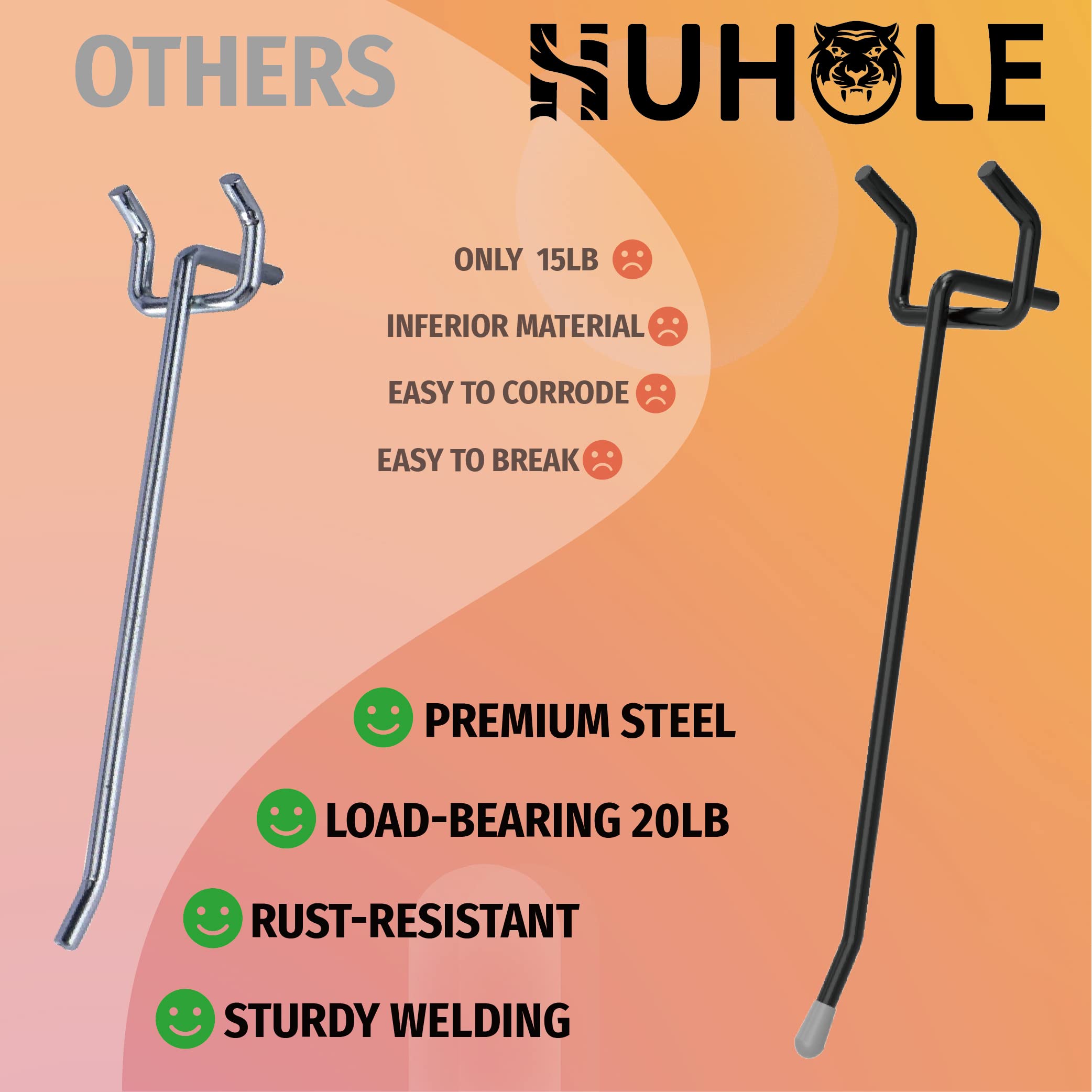 This image presents a side-by-side comparison of the features between the "HUHOLE" and "OTHERS" pegboard hooks. It highlights that the "OTHERS" hooks are made of inferior material, are easy to corrode, and easy to break, while the "HUHOLE" hooks are constructed with premium steel, have a 20-pound load-bearing capacity, are rust-resistant, and feature sturdy welding.