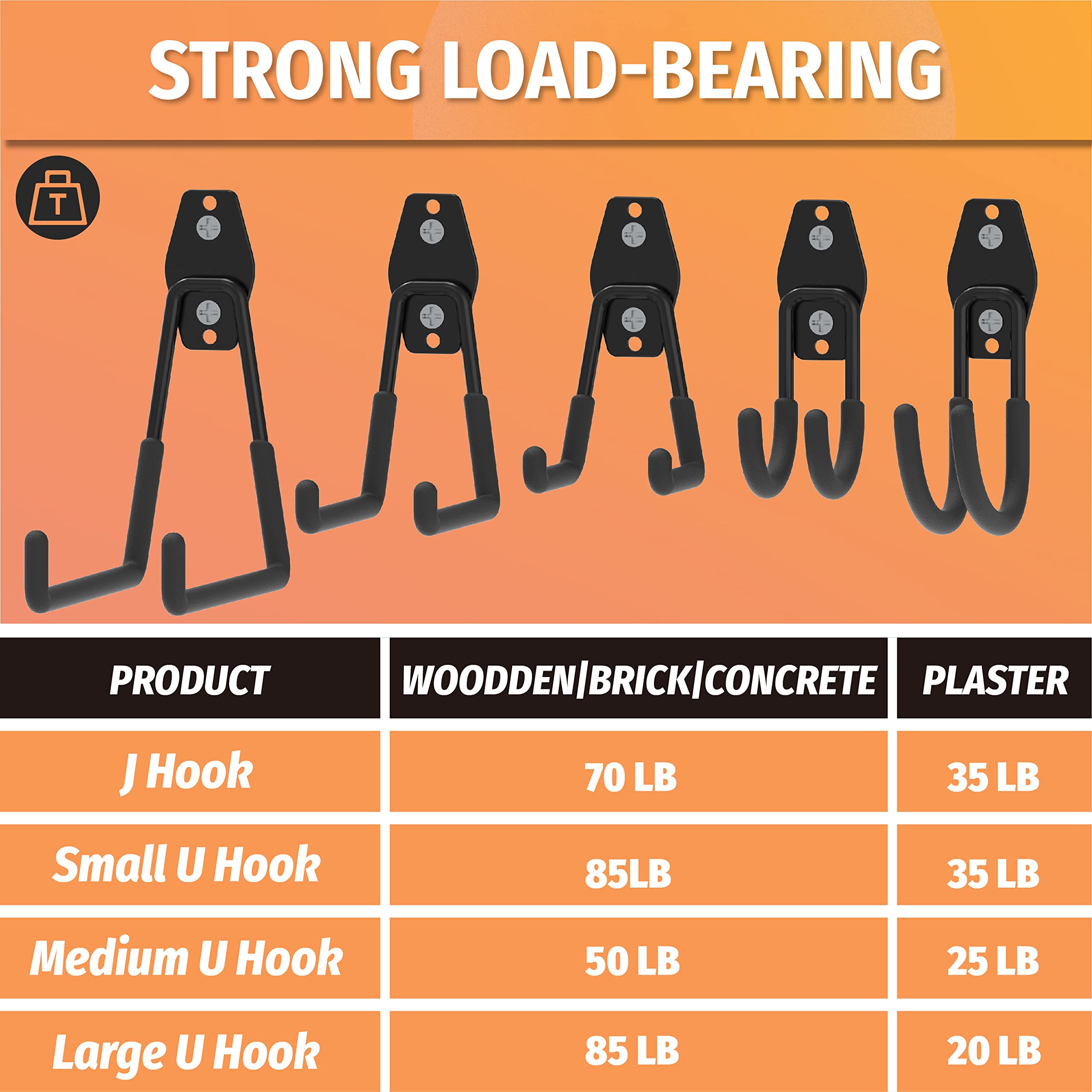 This image provides the weight capacity ratings for a variety of garage hooks, including Large U Hooks, Medium U Hooks, Small U Hooks, and J Hooks. The load-bearing specifications are clearly presented for both wood/brick/concrete and plaster wall types, enabling customers to select the appropriate hooks for their storage needs.