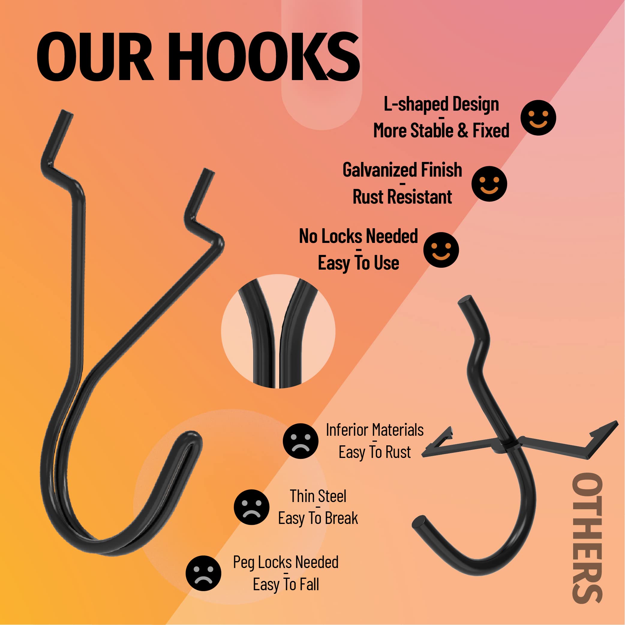 This image appears to be a promotional or informational graphic showcasing the key features and benefits of Huhole-style pegboard hooks. 