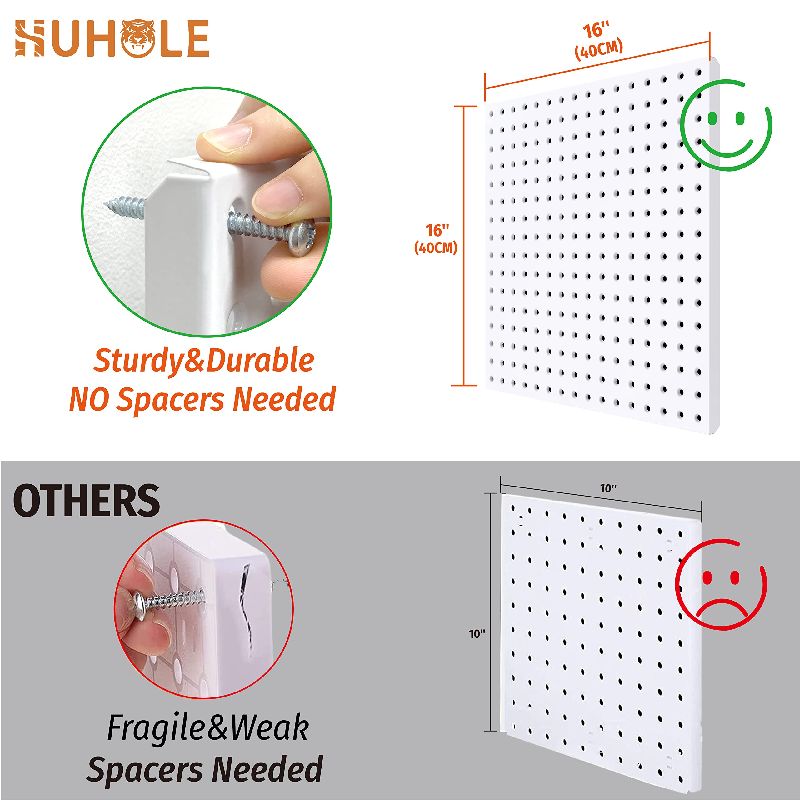 This image highlights the key advantages of the Huhole pegboard system compared to other options, focusing on its sturdy and durable construction that does not require the use of spacers.